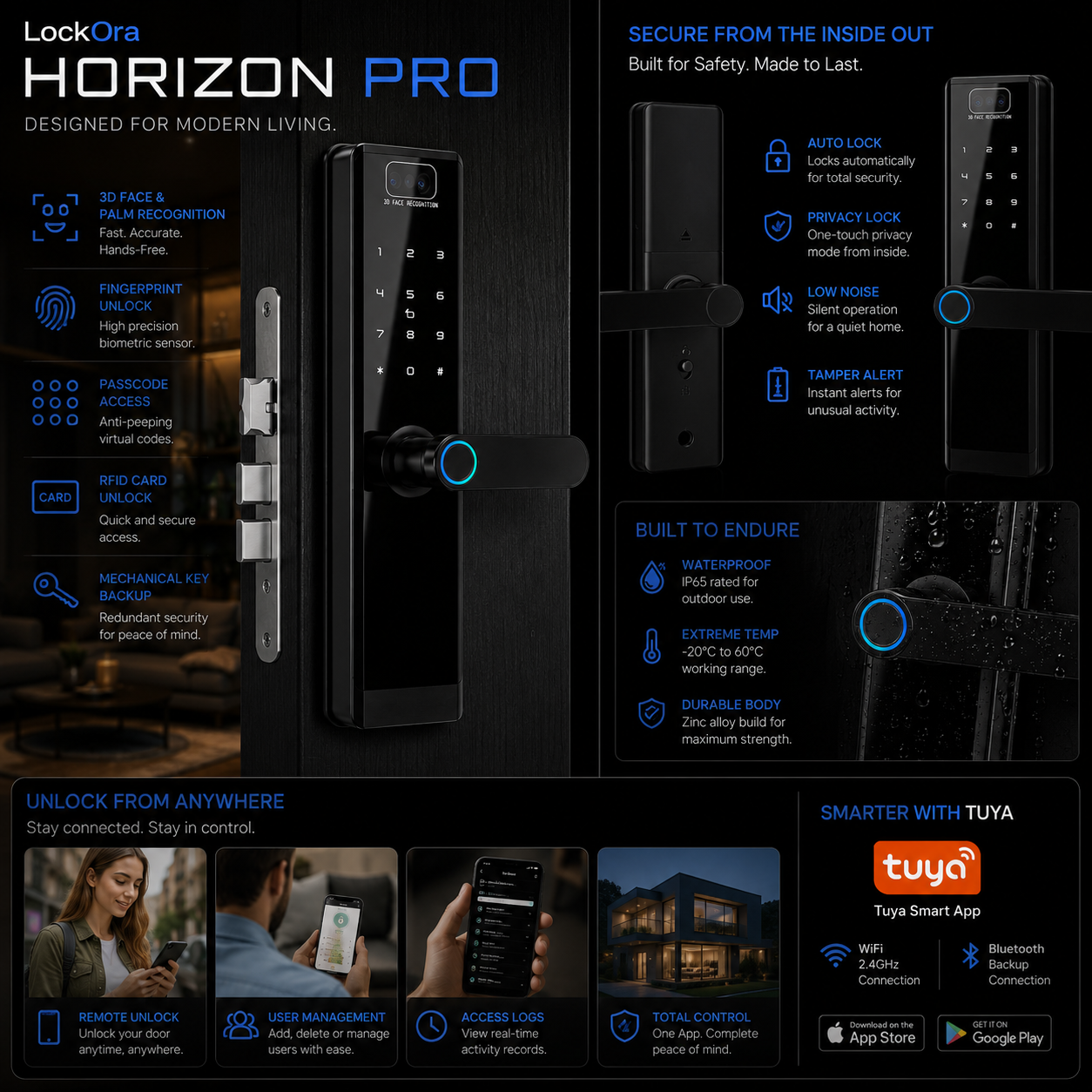 LockOra Horizon Pro