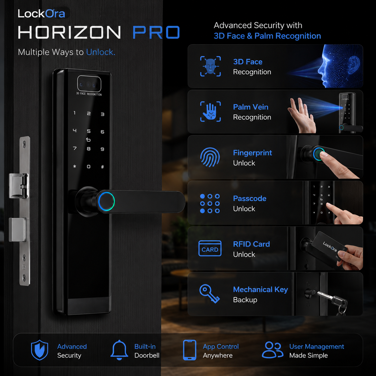 LockOra Horizon Pro