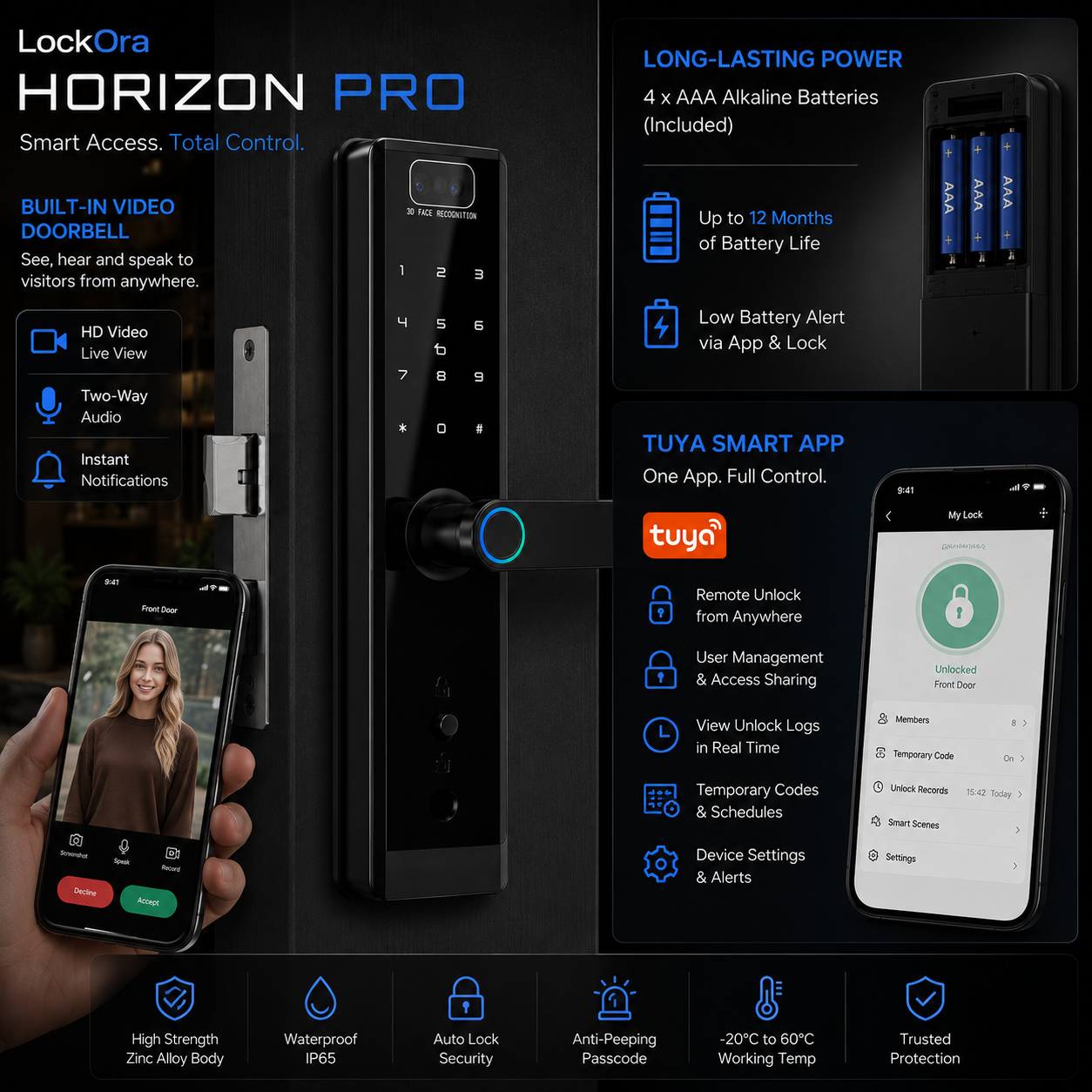 LockOra Horizon Pro