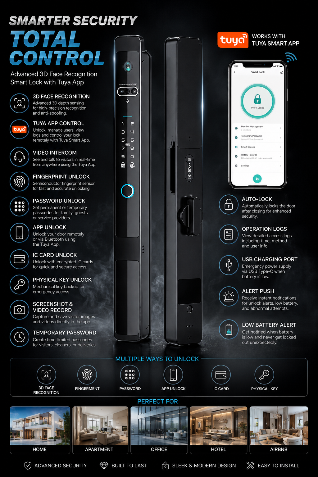 LockOra PhantomFace Pro
