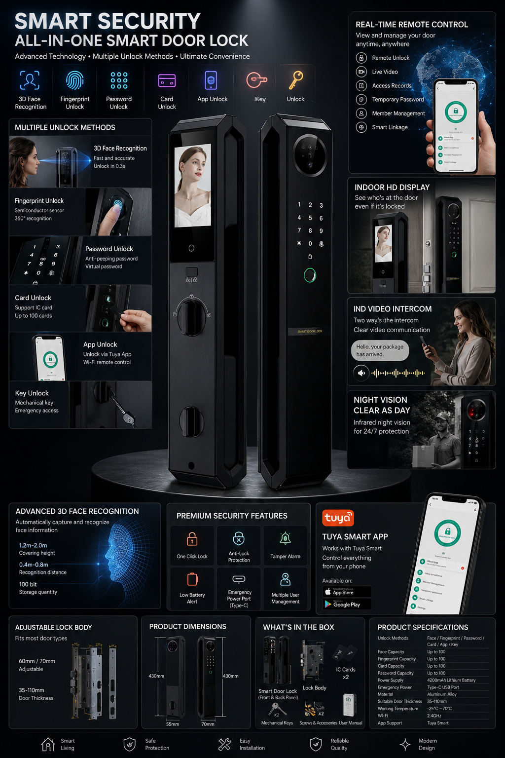 LockOra VisionLock Elite