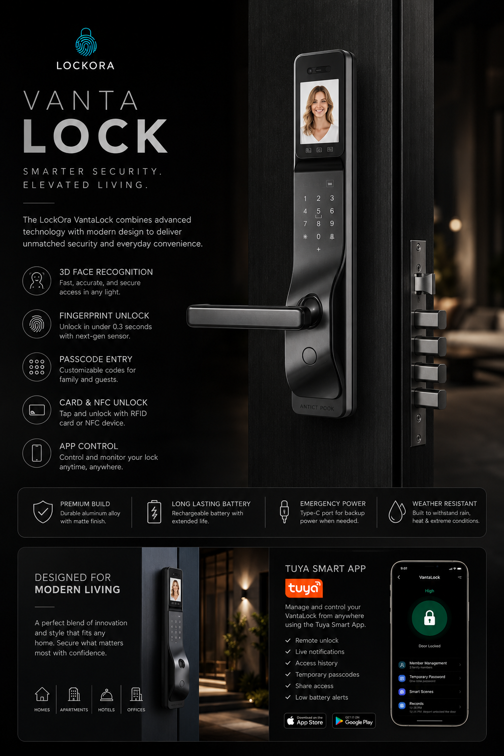 LockOra VantaLock