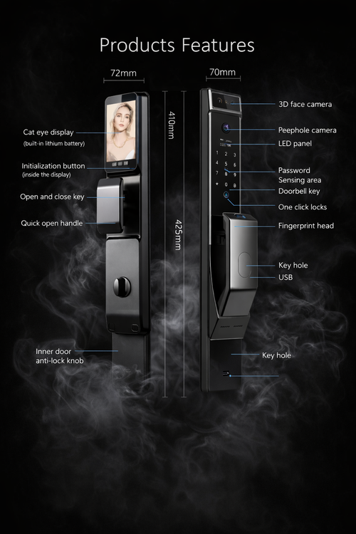 LockOra PhantomLock