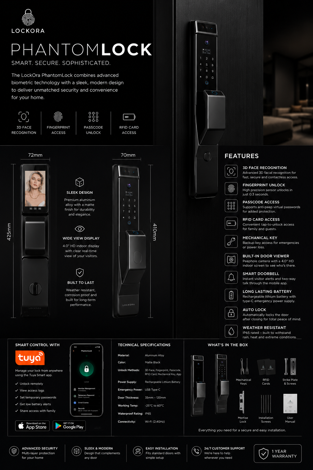 LockOra PhantomLock