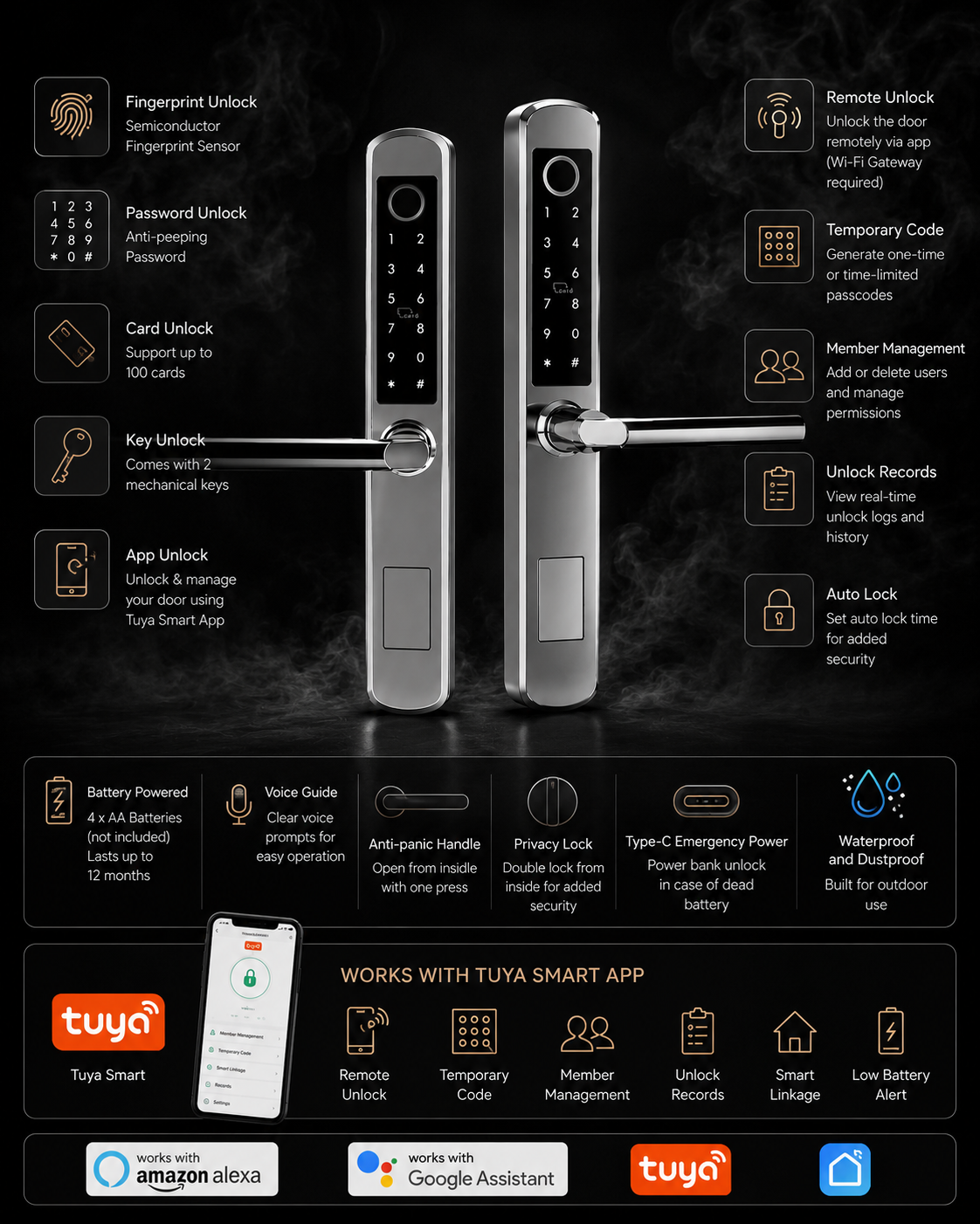 LockOra SilverEdge